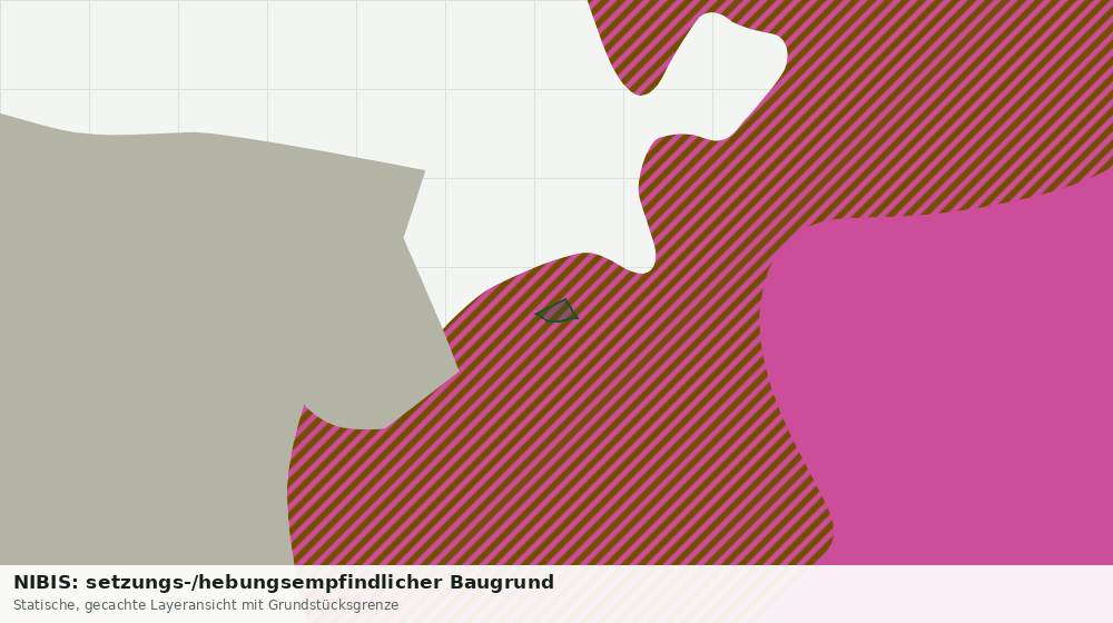 Statische Kartenansicht: NIBIS: setzungs-/hebungsempfindlicher Baugrund