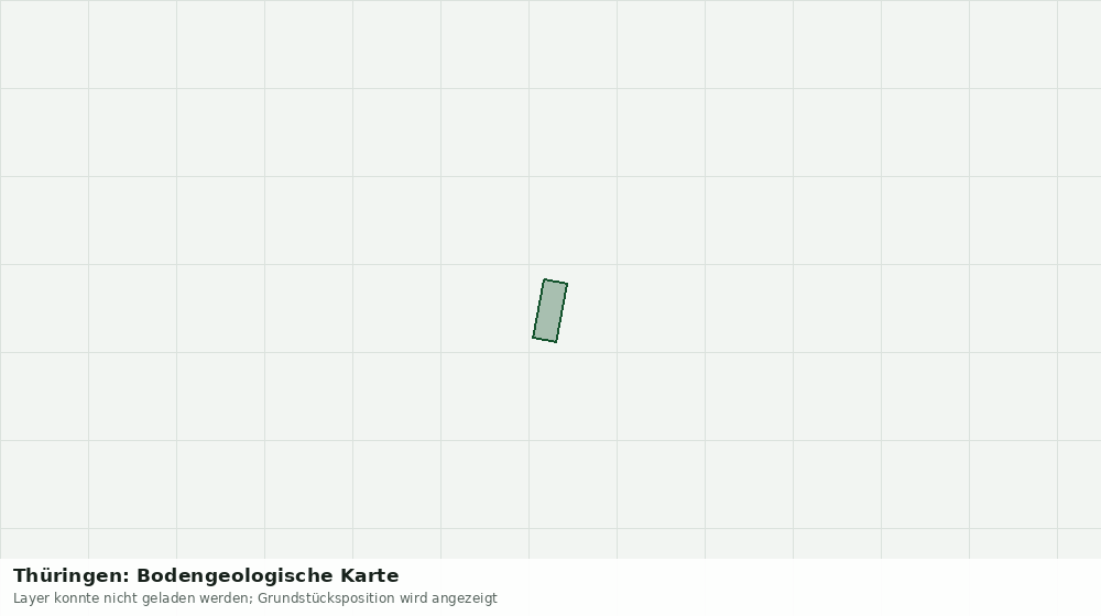 Statische Kartenansicht: Thüringen: Bodengeologische Karte
