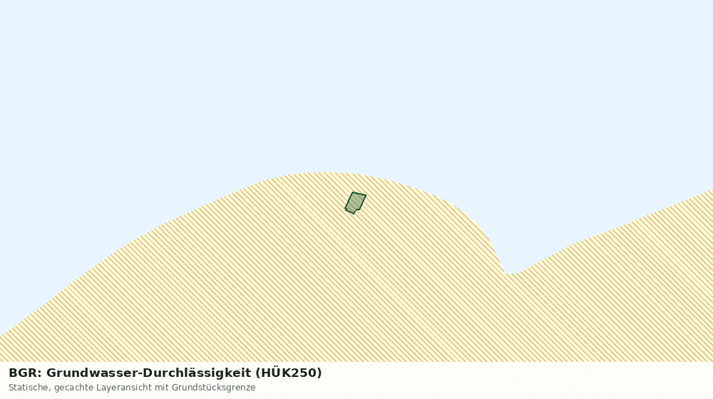 Statische Kartenansicht: BGR: Grundwasser-Durchlässigkeit (HÜK250)