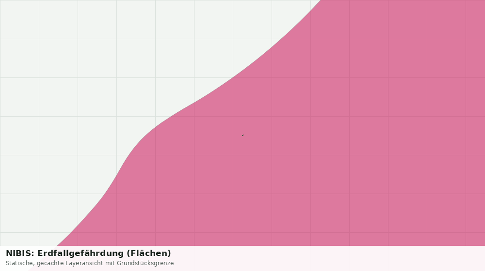 Statische Kartenansicht: NIBIS: Erdfallgefährdung (Flächen)