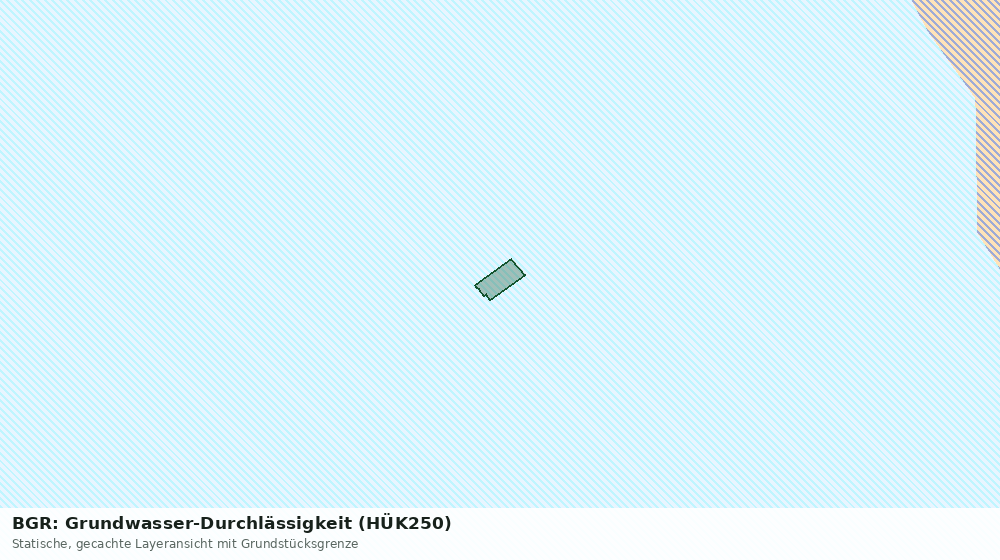 Statische Kartenansicht: BGR: Grundwasser-Durchlässigkeit (HÜK250)