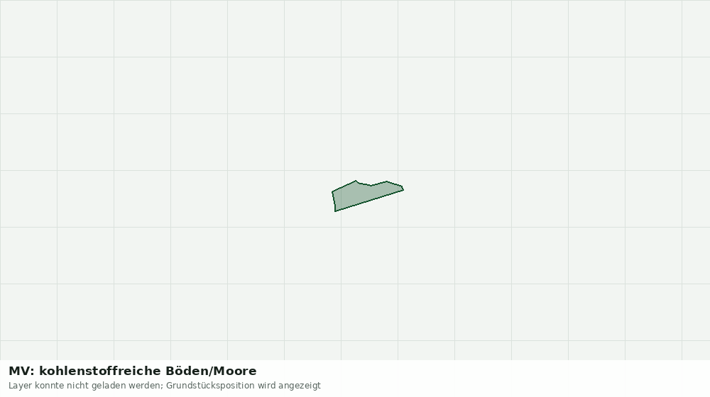 Statische Kartenansicht: MV: kohlenstoffreiche Böden/Moore