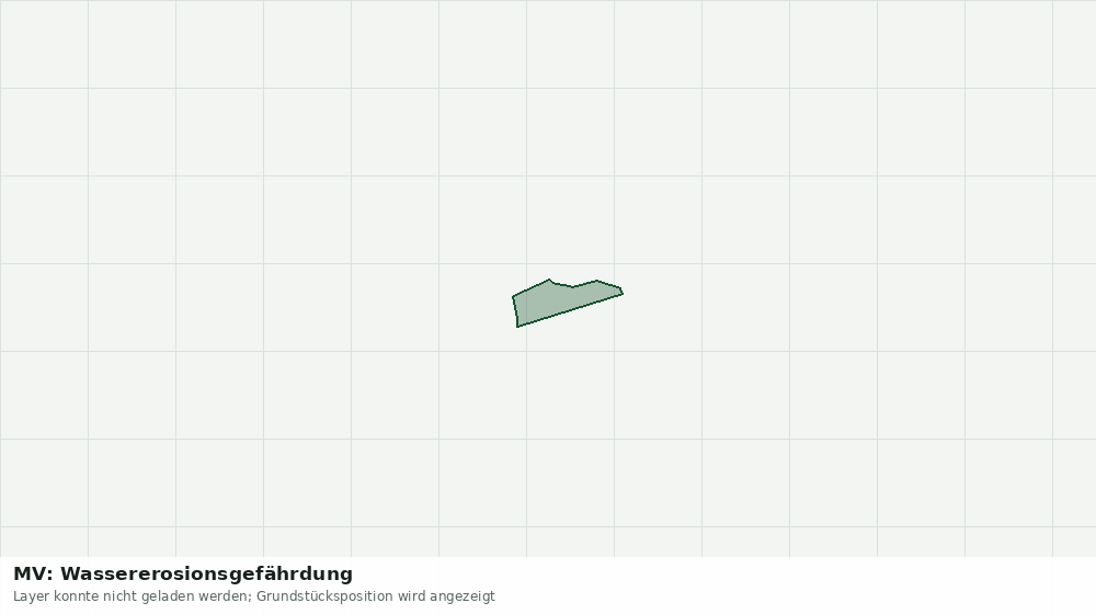 Statische Kartenansicht: MV: Wassererosionsgefährdung
