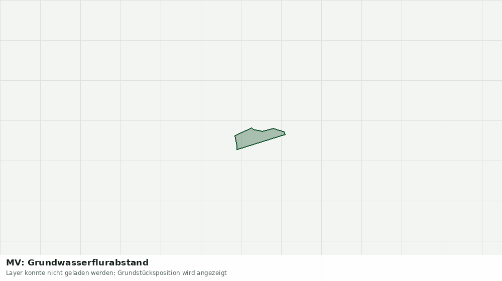 Statische Kartenansicht: MV: Grundwasserflurabstand
