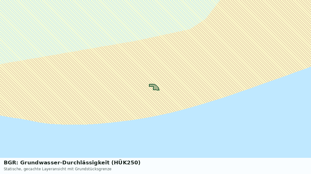 Statische Kartenansicht: BGR: Grundwasser-Durchlässigkeit (HÜK250)