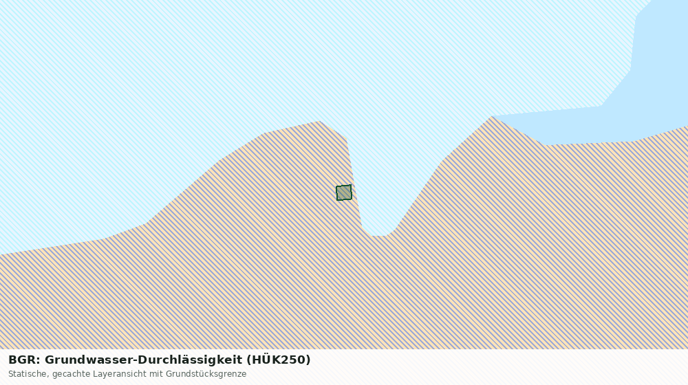 Statische Kartenansicht: BGR: Grundwasser-Durchlässigkeit (HÜK250)