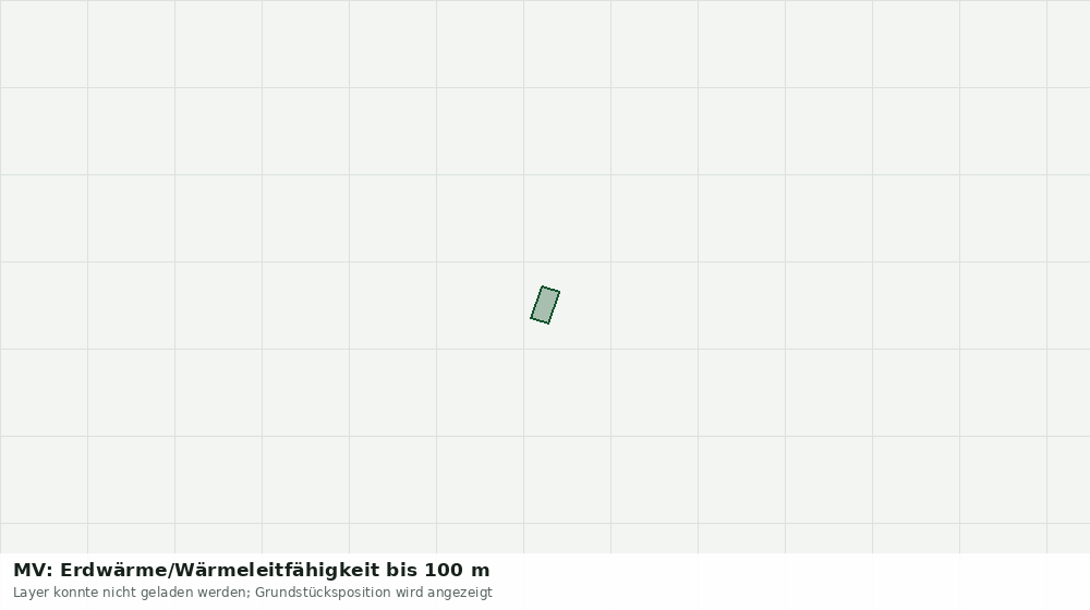 Statische Kartenansicht: MV: Erdwärme/Wärmeleitfähigkeit bis 100 m