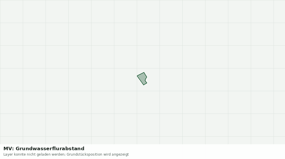 Statische Kartenansicht: MV: Grundwasserflurabstand