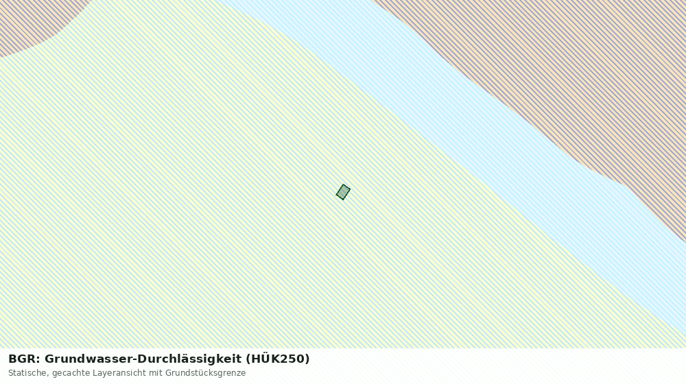 Statische Kartenansicht: BGR: Grundwasser-Durchlässigkeit (HÜK250)