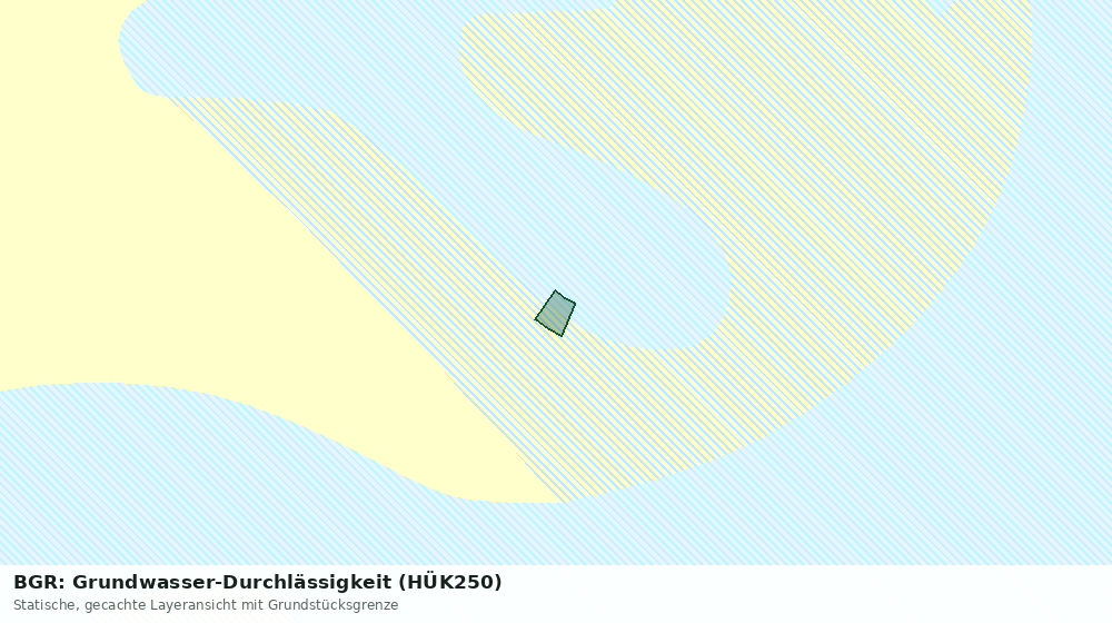 Statische Kartenansicht: BGR: Grundwasser-Durchlässigkeit (HÜK250)