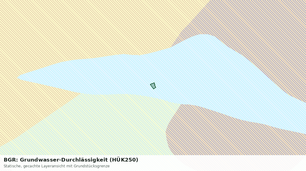 Statische Kartenansicht: BGR: Grundwasser-Durchlässigkeit (HÜK250)