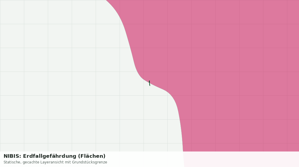Statische Kartenansicht: NIBIS: Erdfallgefährdung (Flächen)