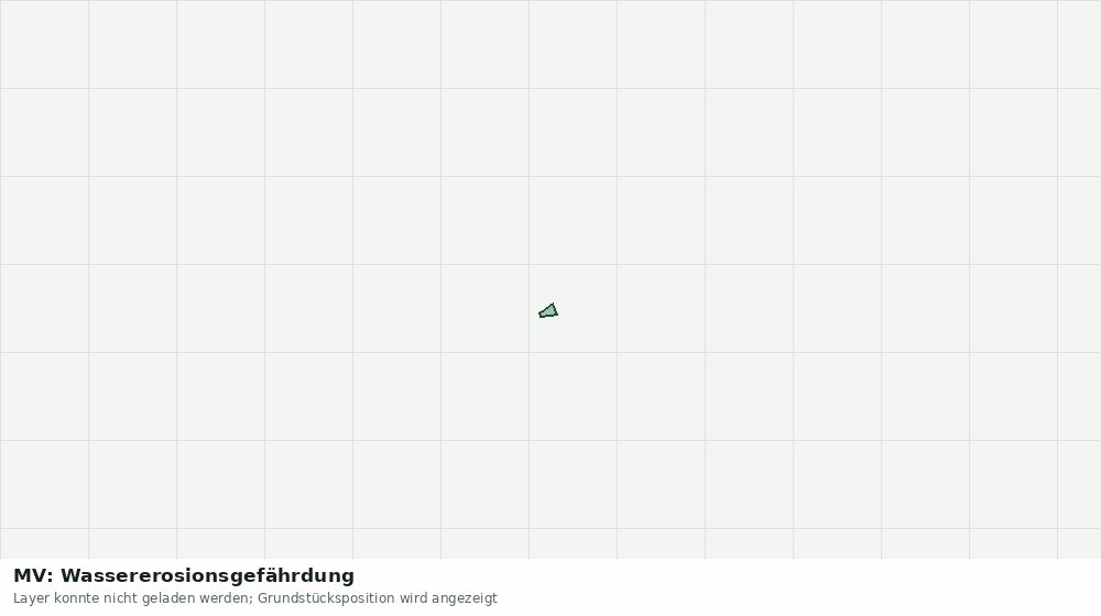 Statische Kartenansicht: MV: Wassererosionsgefährdung