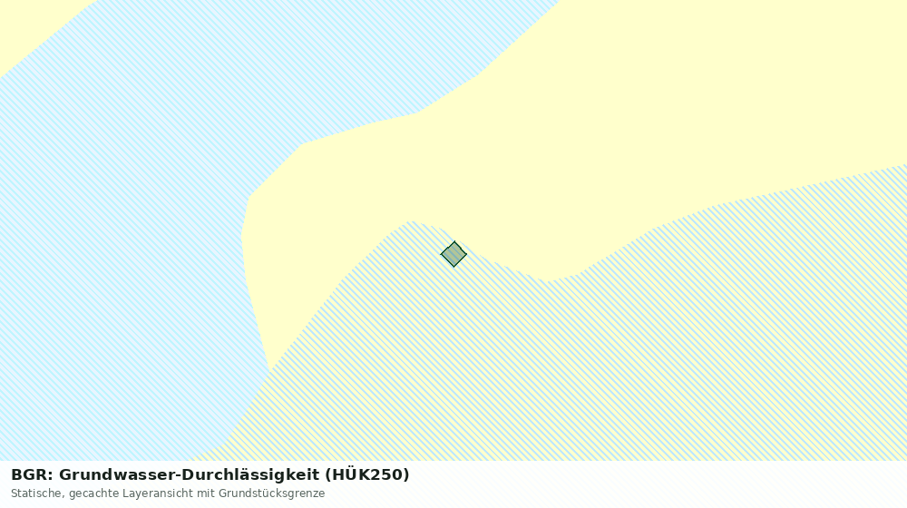 Statische Kartenansicht: BGR: Grundwasser-Durchlässigkeit (HÜK250)