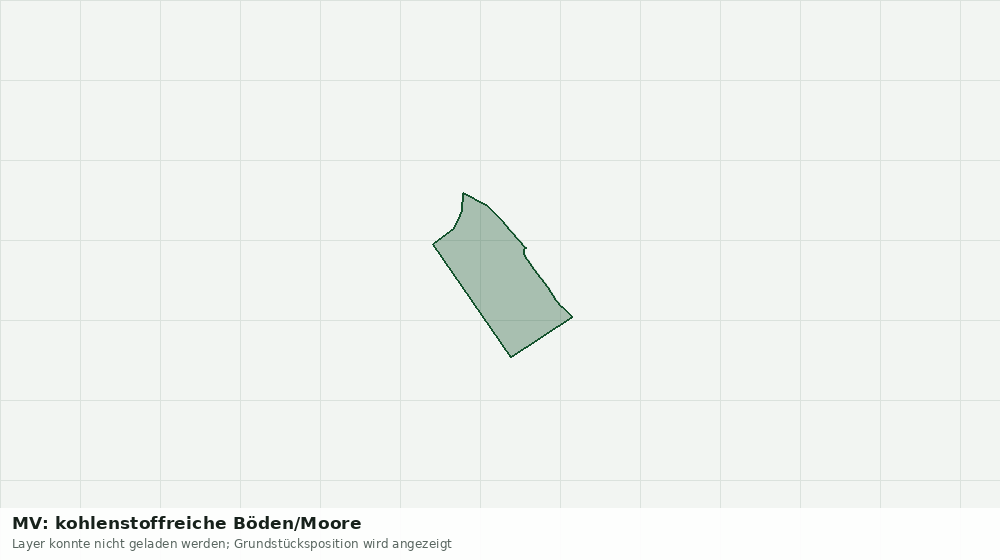 Statische Kartenansicht: MV: kohlenstoffreiche Böden/Moore