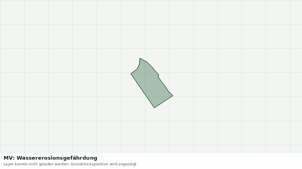 Statische Kartenansicht: MV: Wassererosionsgefährdung