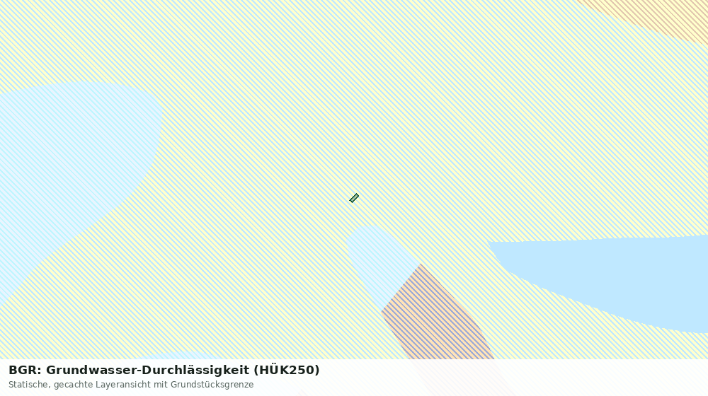 Statische Kartenansicht: BGR: Grundwasser-Durchlässigkeit (HÜK250)
