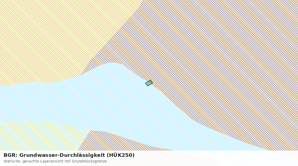 Statische Kartenansicht: BGR: Grundwasser-Durchlässigkeit (HÜK250)