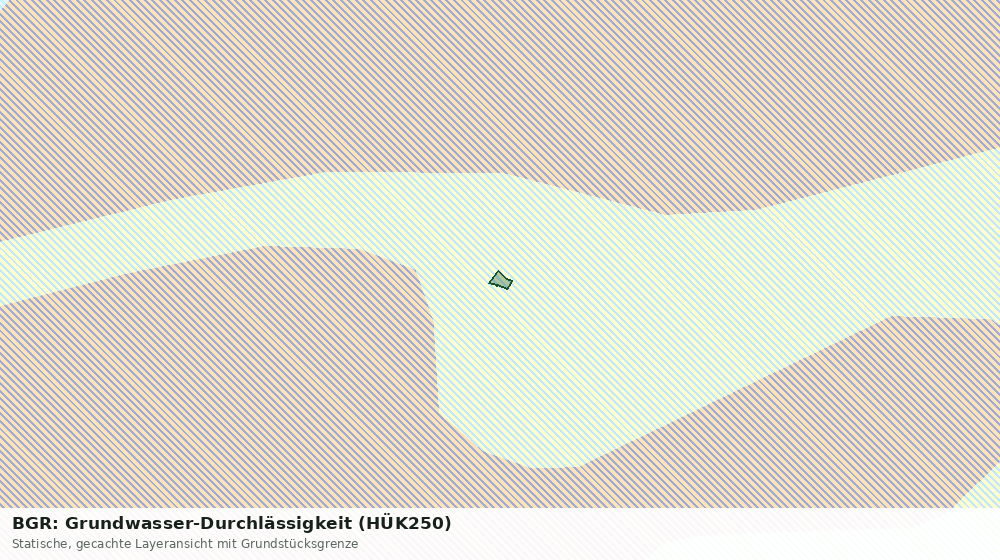 Statische Kartenansicht: BGR: Grundwasser-Durchlässigkeit (HÜK250)