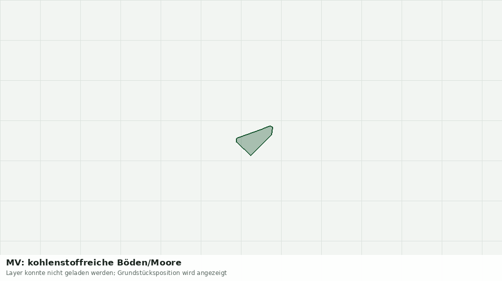 Statische Kartenansicht: MV: kohlenstoffreiche Böden/Moore