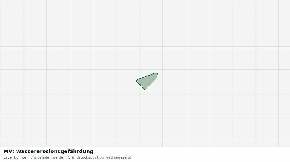 Statische Kartenansicht: MV: Wassererosionsgefährdung