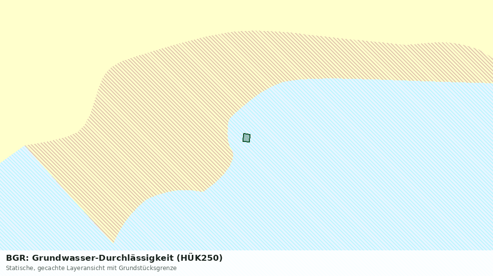 Statische Kartenansicht: BGR: Grundwasser-Durchlässigkeit (HÜK250)