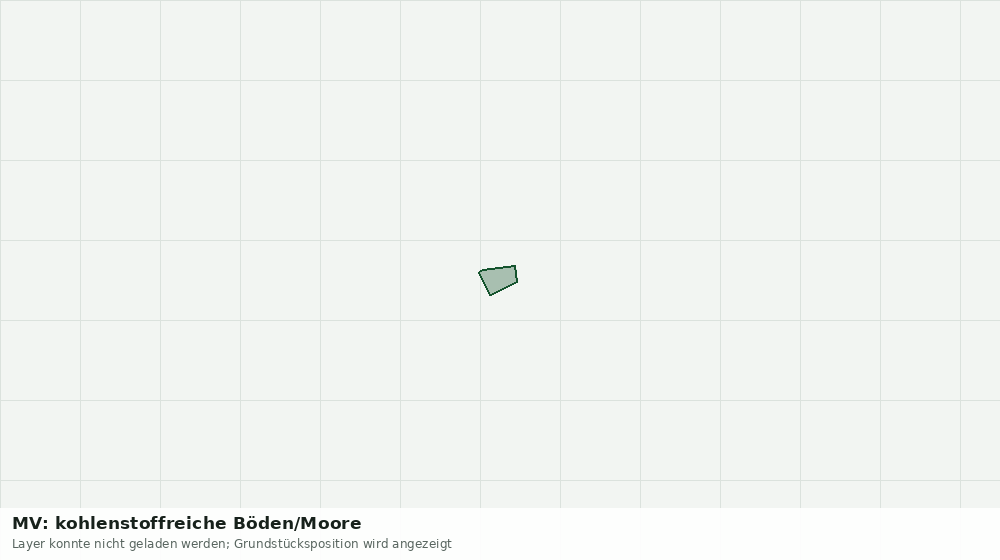 Statische Kartenansicht: MV: kohlenstoffreiche Böden/Moore