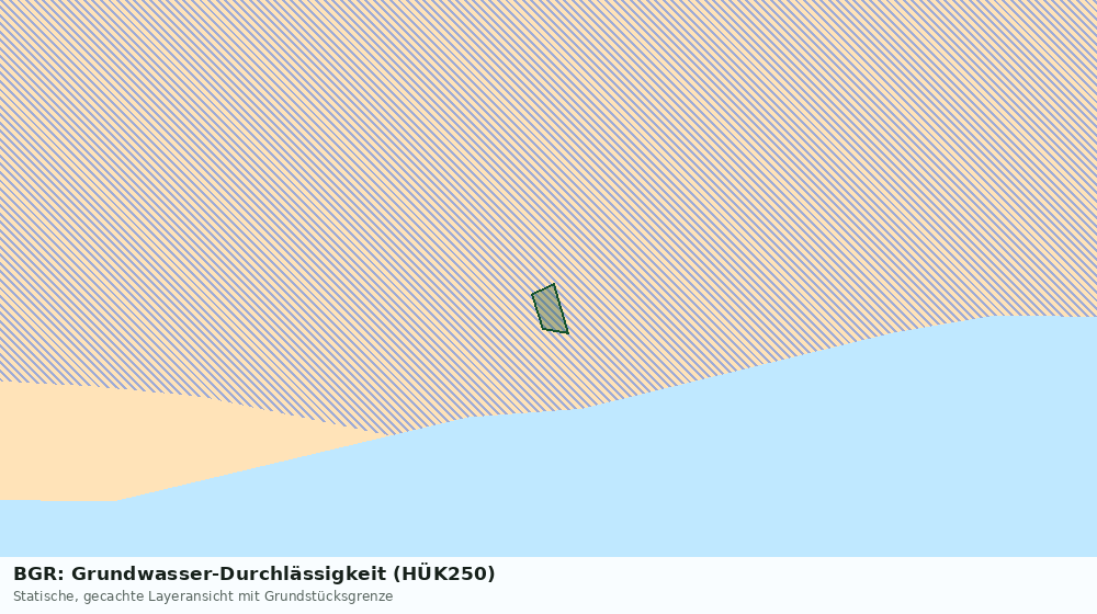 Statische Kartenansicht: BGR: Grundwasser-Durchlässigkeit (HÜK250)