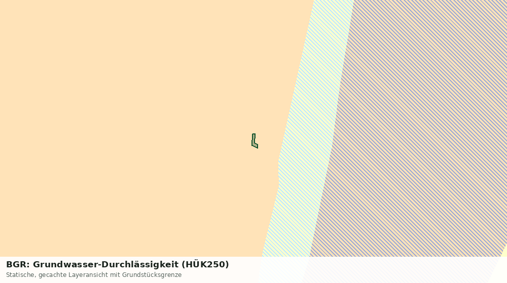 Statische Kartenansicht: BGR: Grundwasser-Durchlässigkeit (HÜK250)