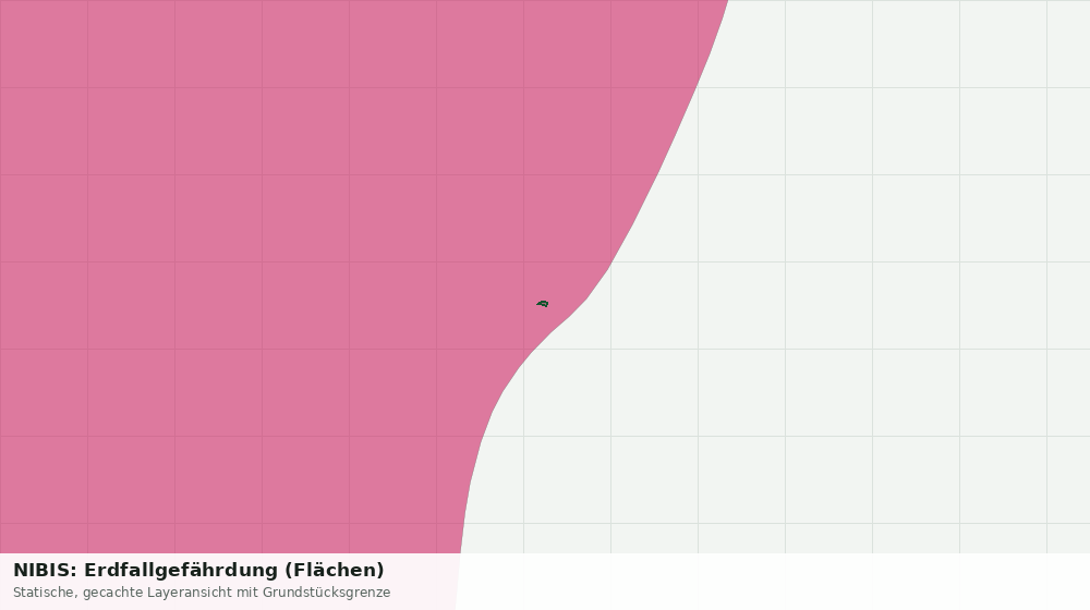 Statische Kartenansicht: NIBIS: Erdfallgefährdung (Flächen)