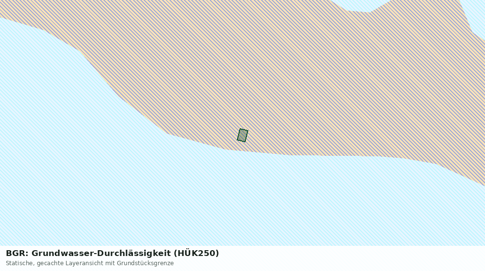Statische Kartenansicht: BGR: Grundwasser-Durchlässigkeit (HÜK250)