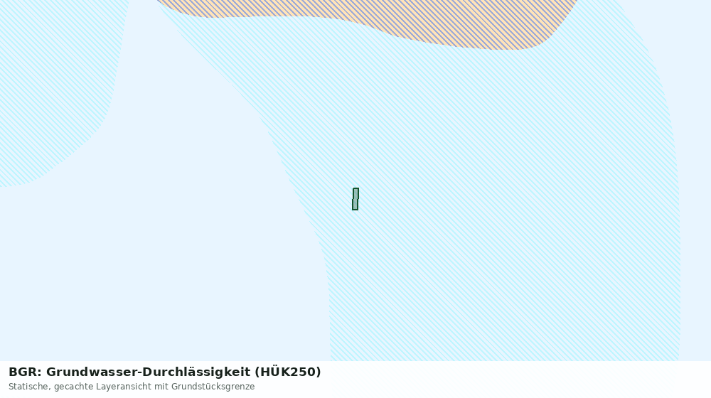 Statische Kartenansicht: BGR: Grundwasser-Durchlässigkeit (HÜK250)