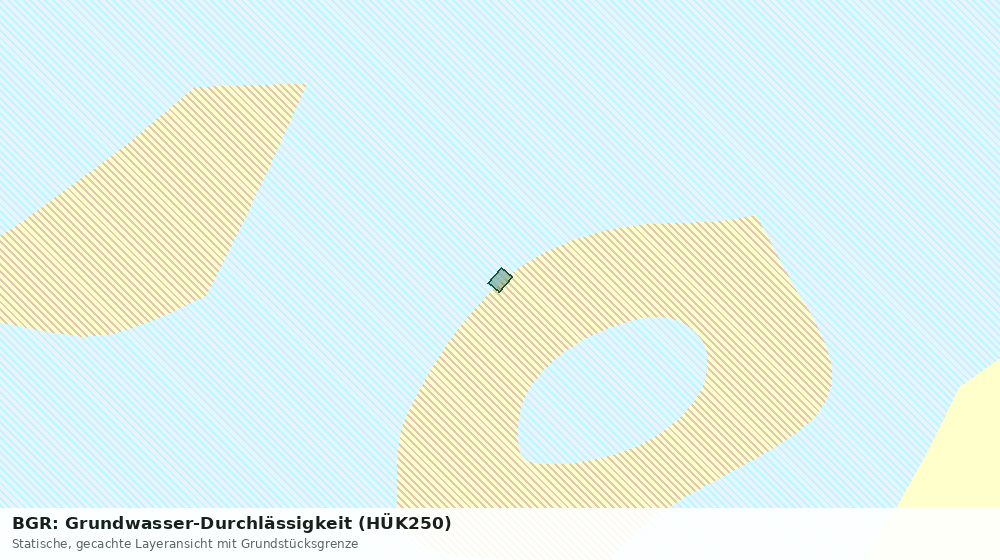 Statische Kartenansicht: BGR: Grundwasser-Durchlässigkeit (HÜK250)