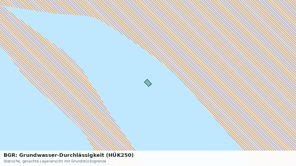 Statische Kartenansicht: BGR: Grundwasser-Durchlässigkeit (HÜK250)