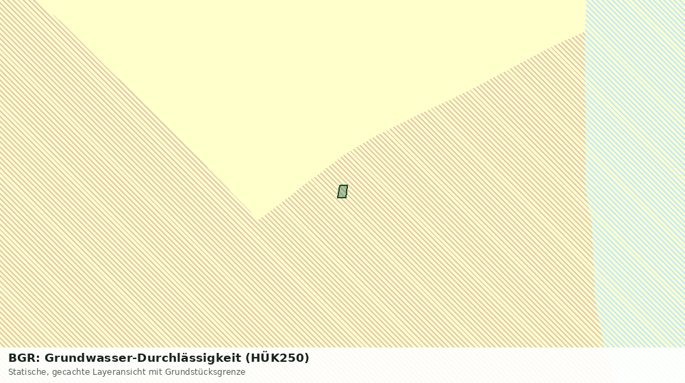 Statische Kartenansicht: BGR: Grundwasser-Durchlässigkeit (HÜK250)