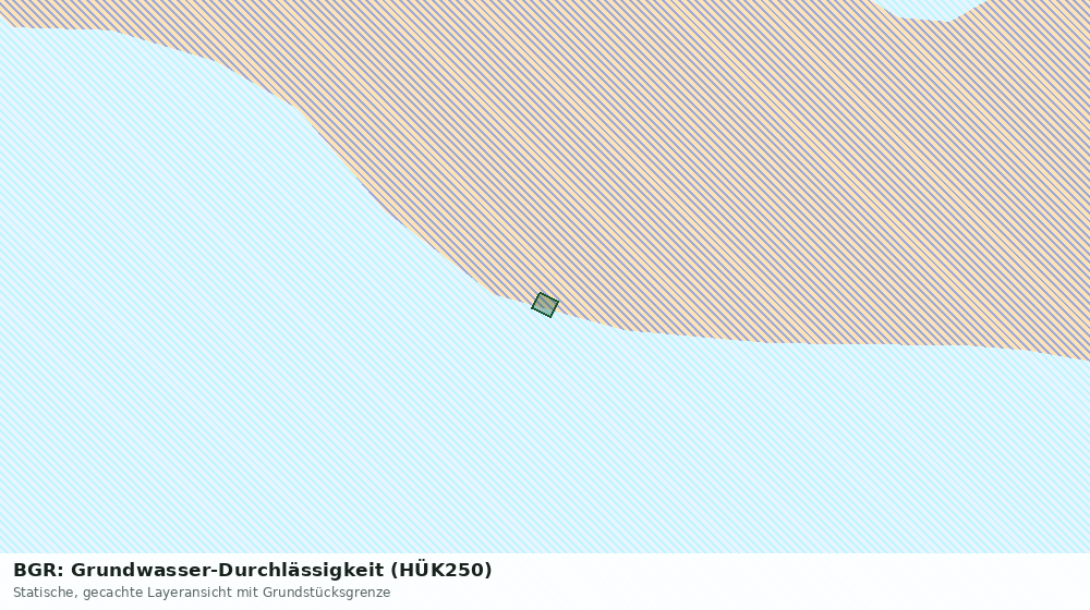 Statische Kartenansicht: BGR: Grundwasser-Durchlässigkeit (HÜK250)