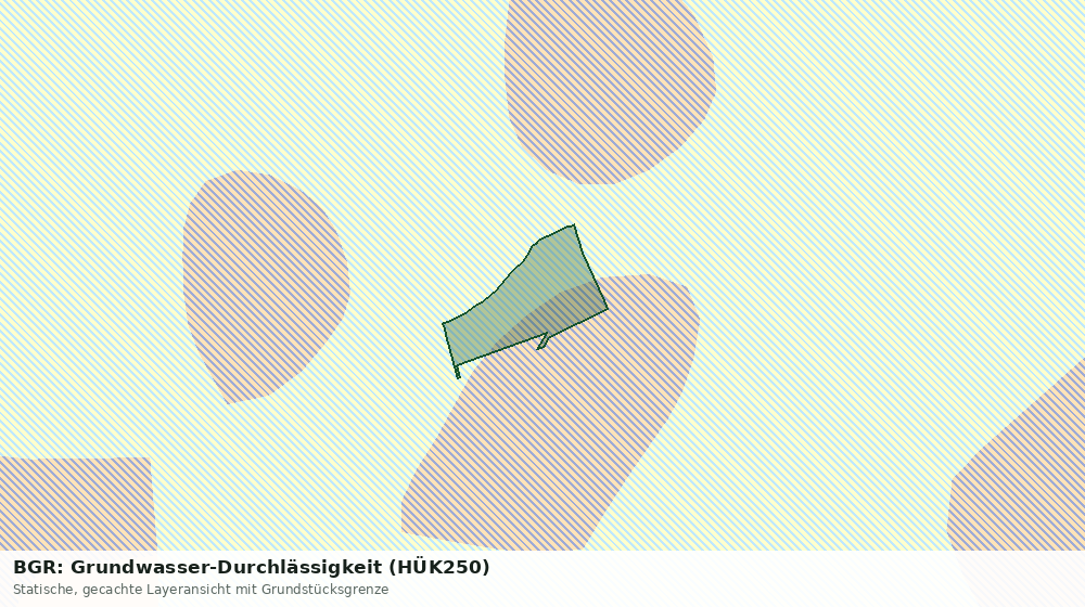 Statische Kartenansicht: BGR: Grundwasser-Durchlässigkeit (HÜK250)