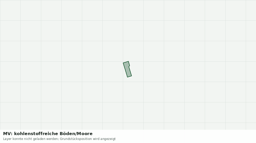 Statische Kartenansicht: MV: kohlenstoffreiche Böden/Moore