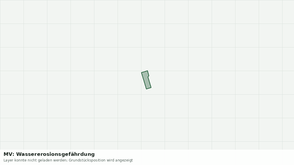 Statische Kartenansicht: MV: Wassererosionsgefährdung