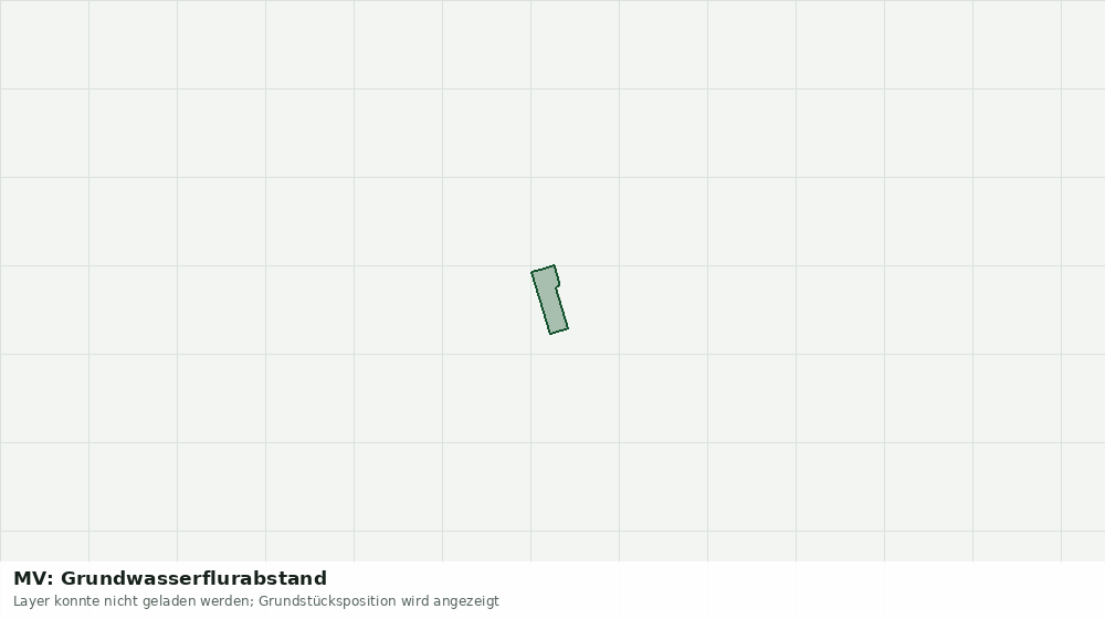 Statische Kartenansicht: MV: Grundwasserflurabstand