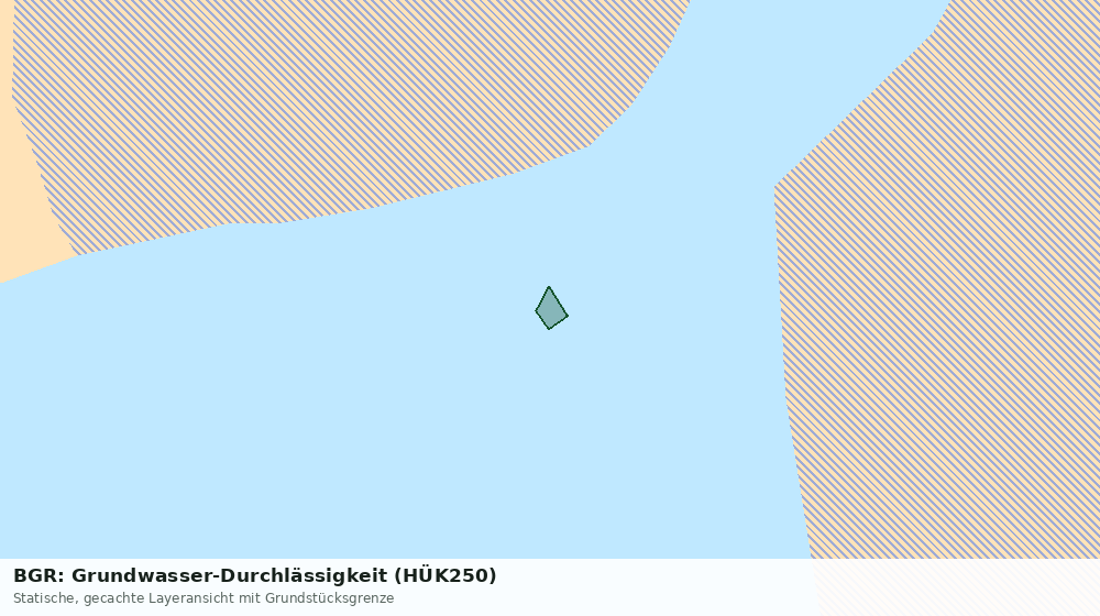 Statische Kartenansicht: BGR: Grundwasser-Durchlässigkeit (HÜK250)