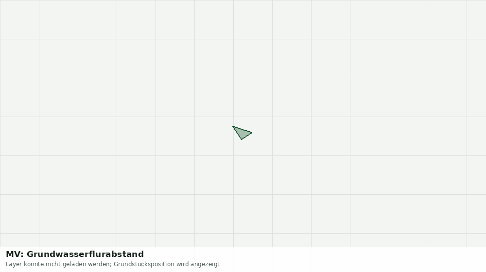 Statische Kartenansicht: MV: Grundwasserflurabstand