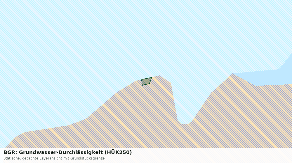 Statische Kartenansicht: BGR: Grundwasser-Durchlässigkeit (HÜK250)