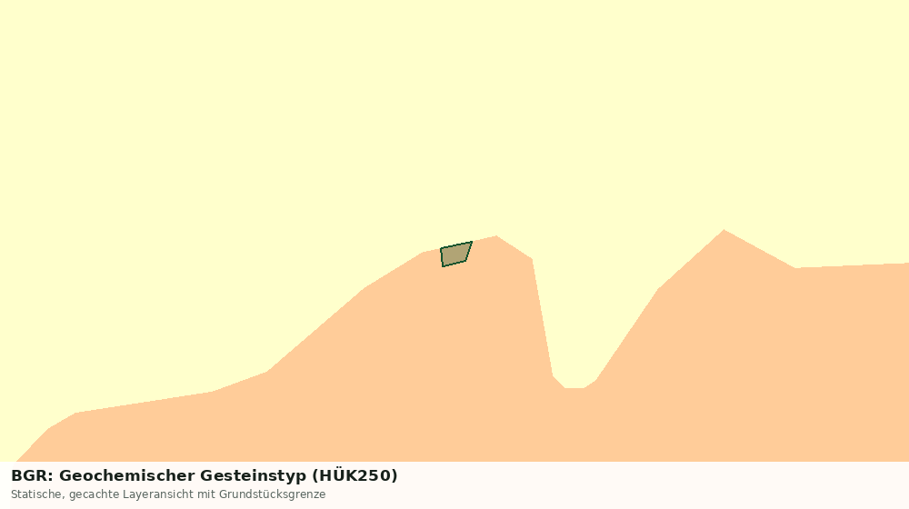 Statische Kartenansicht: BGR: Geochemischer Gesteinstyp (HÜK250)
