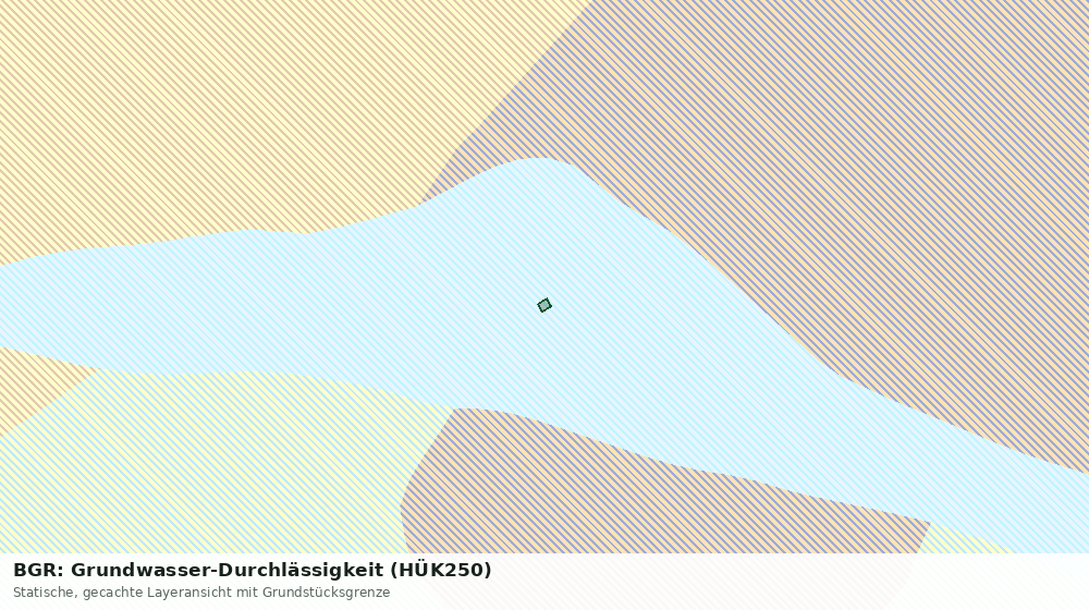 Statische Kartenansicht: BGR: Grundwasser-Durchlässigkeit (HÜK250)