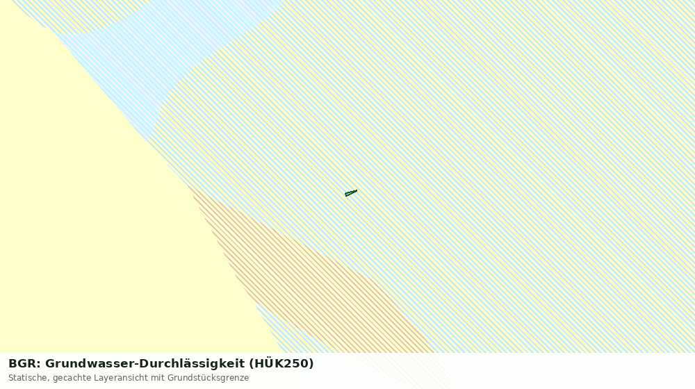 Statische Kartenansicht: BGR: Grundwasser-Durchlässigkeit (HÜK250)