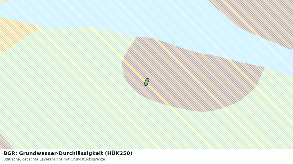 Statische Kartenansicht: BGR: Grundwasser-Durchlässigkeit (HÜK250)