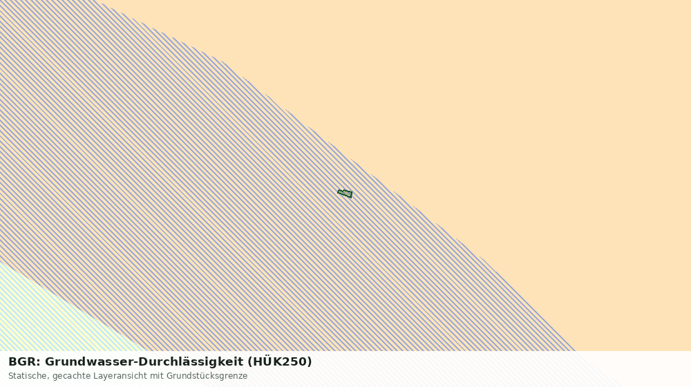 Statische Kartenansicht: BGR: Grundwasser-Durchlässigkeit (HÜK250)