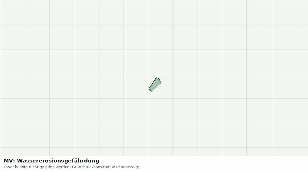 Statische Kartenansicht: MV: Wassererosionsgefährdung
