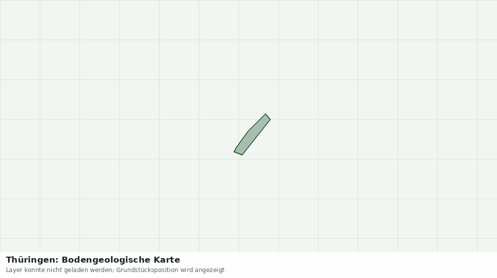 Statische Kartenansicht: Thüringen: Bodengeologische Karte